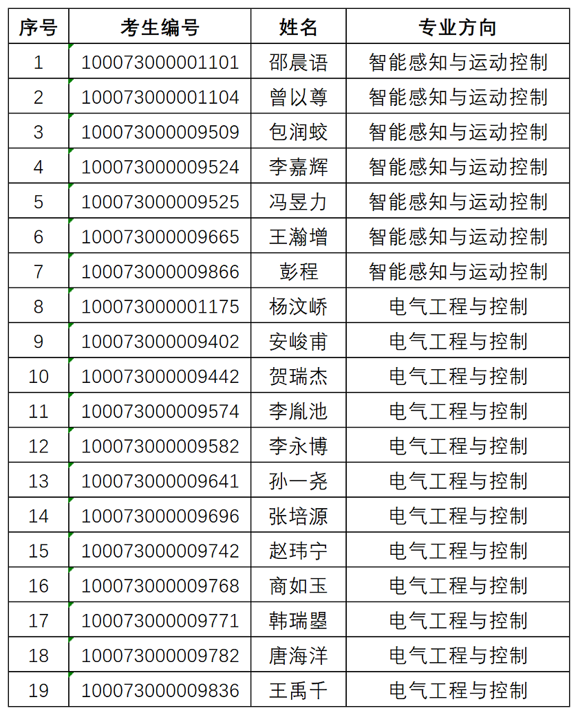 bw必威西汉姆联