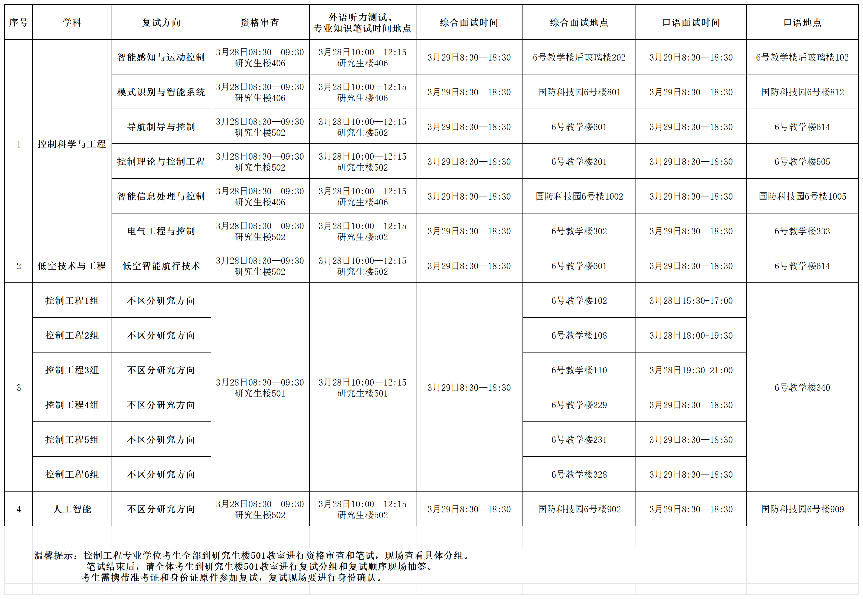 bw必威西汉姆联